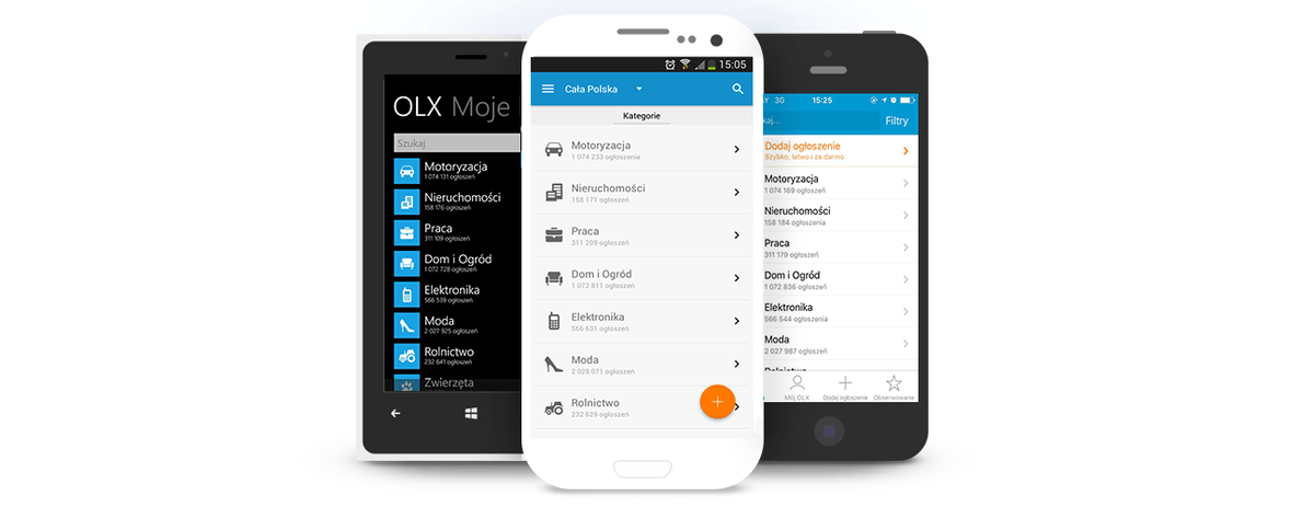 OLX przebadało użytkowników swojej aplikacji mobilnej
