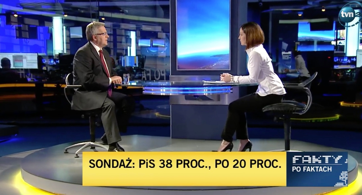 diana rudnik w faktach