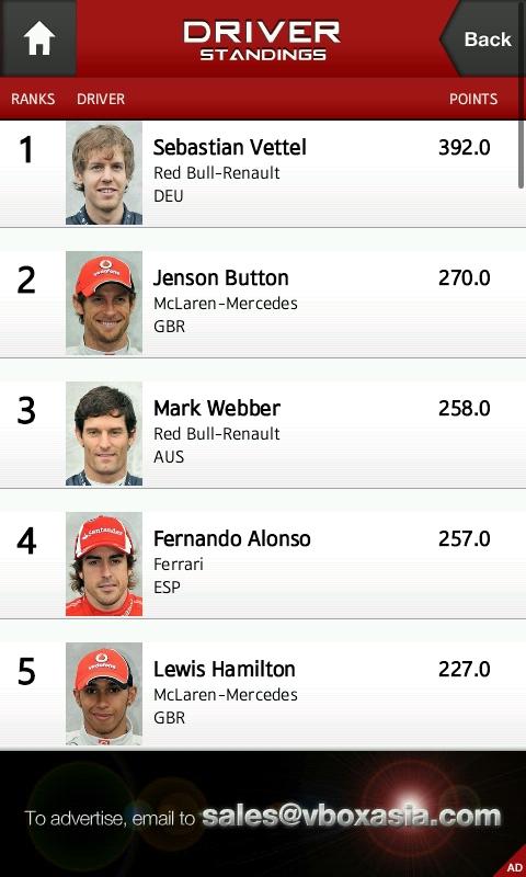 f1 