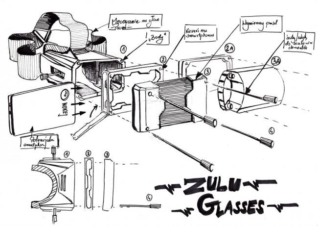 zulu-glasses-1 