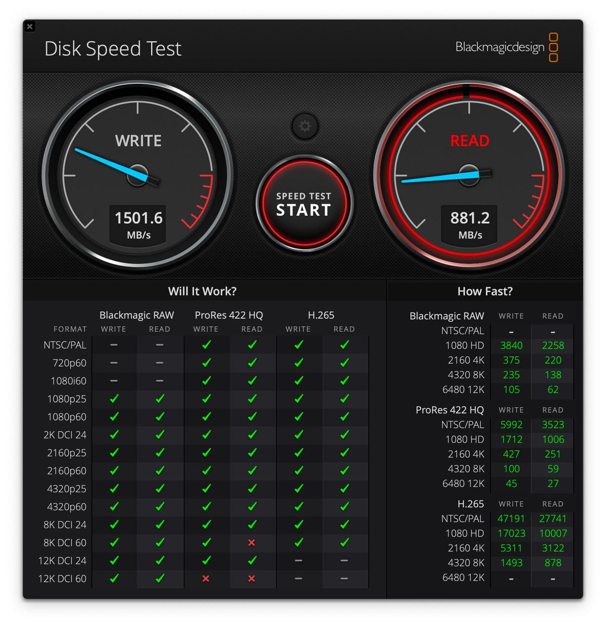 Wyniki testu SanDisk Desk Drive 8 TB SSD. 
