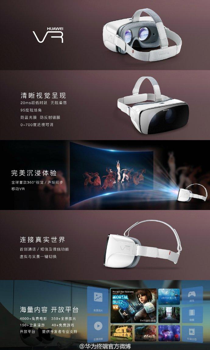 Huawei VR to kolejny krok w walce z konkurencją. 