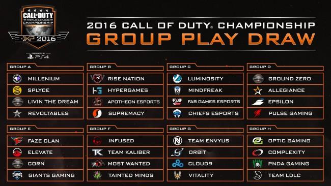Call of Duty: XP - Call of Duty World League Championship Groups class="wp-image-513549" 