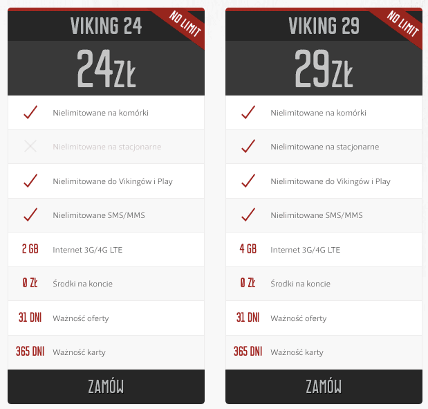 mobile-vikings-karta 