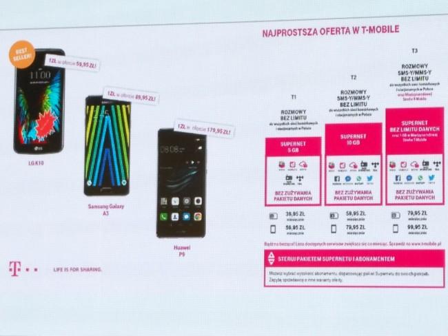 T-Mobile: nowe taryfy Supernet 