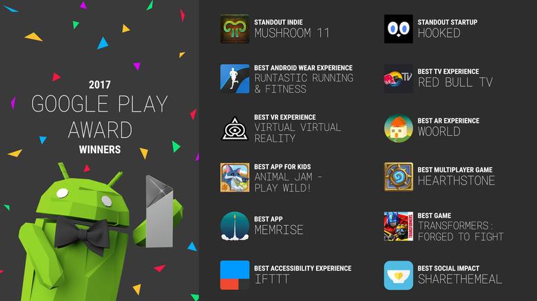 najlepsze gry i aplikacje Google Play 2017 class="wp-image-565562" 