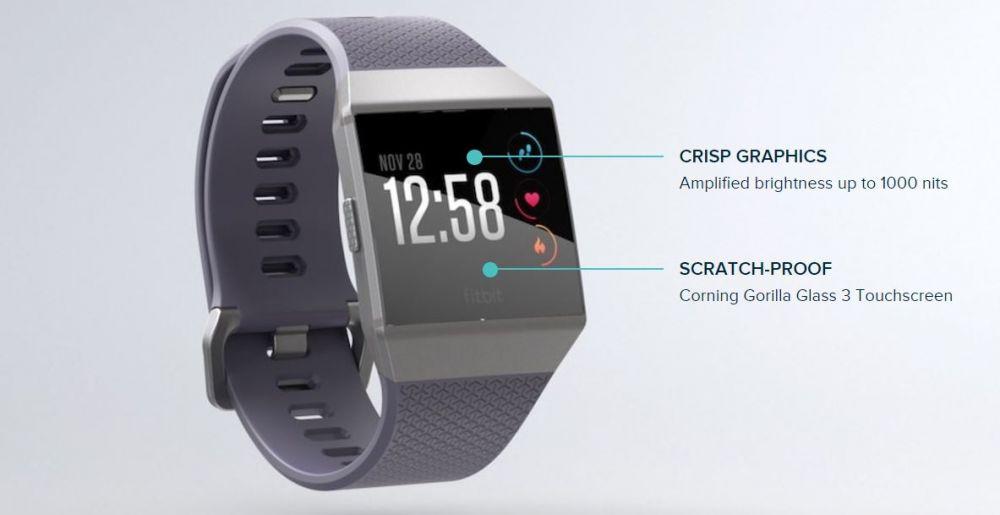 fitbit ionic class="wp-image-586919" 