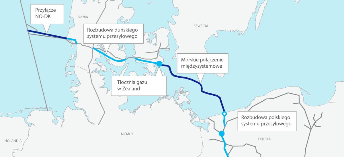 Dostawy gazu do Polski to bajki? Surowca w Baltic Pipe może brakować już w grudniu