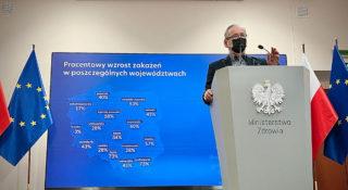 Piąta fala w Polsce. Znowu ponad 30 tys. zakażeń koronawirusem