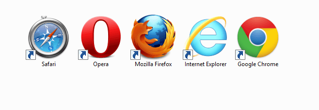 Wszystkie największe przeglądarki są podobne. Dlaczego to Chrome zdobywa taką popularność?