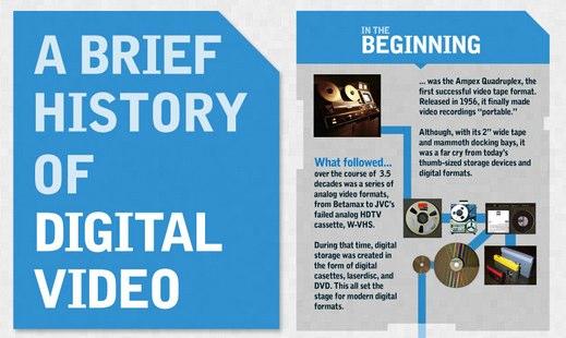 Historia cyfrowego video w pigułce (infografika)
