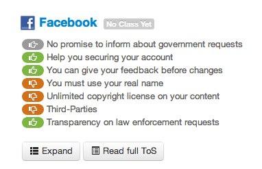 Terms of Service; Didn_t Read, Facebook 