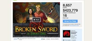 Uzbierali na nowego Broken Sword na Kickstarterze 
