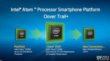 Intel zmienia zdanie w sprawie Clover Trail?