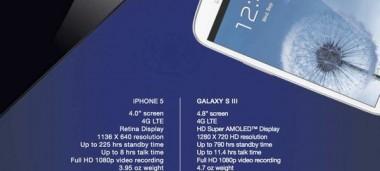 Samsung atakuje iPhone'a 5 w swojej reklamie 