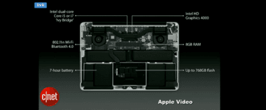 Nowy iMac, Mac Mini i mniejszy MacBook Retina. Apple pozamiatało