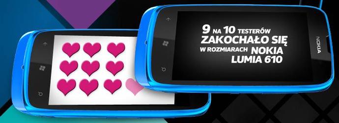 Podsumowanie testów smartfonu Nokia Lumia 610 z Windows Phone. Infografika