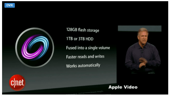iMac Fusion Drive 