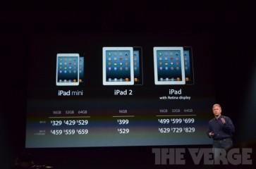 iPad Mini, Kindle Fire HD, Nexus 7 - który wybrać? Porównanie specyfikacji