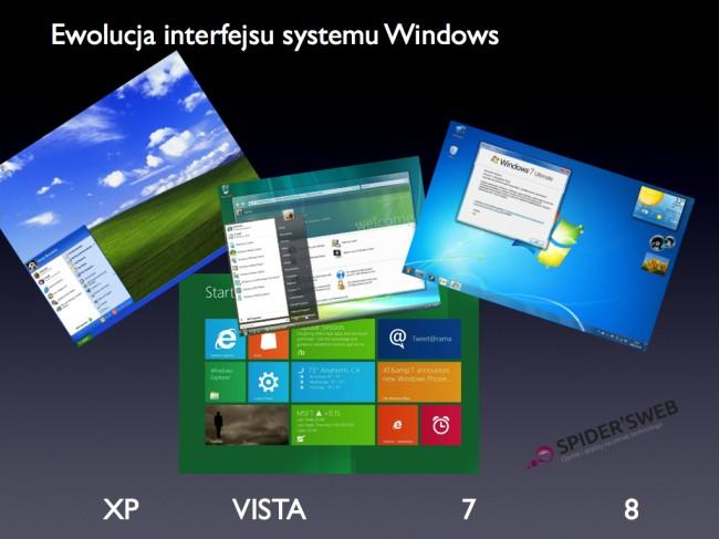 Windows wyglad interfejsow 