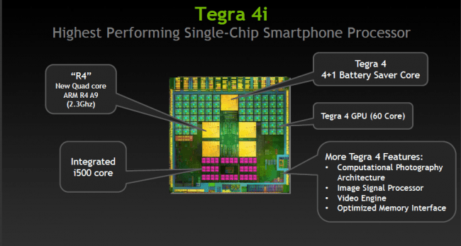 Tegra-4i-1 