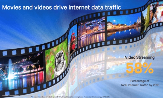 3. Qualcomm, Snapdragom 800, video streaming data 