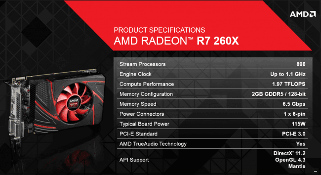 Radeon R7 260X 