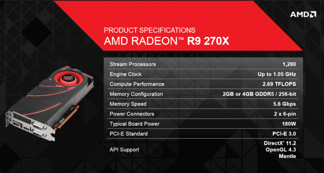 Radeon R9 270X 