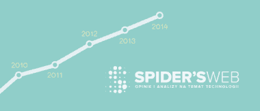 10 najchętniej czytanych tekstów w 2013 r. na Spider&#8217;s Web
