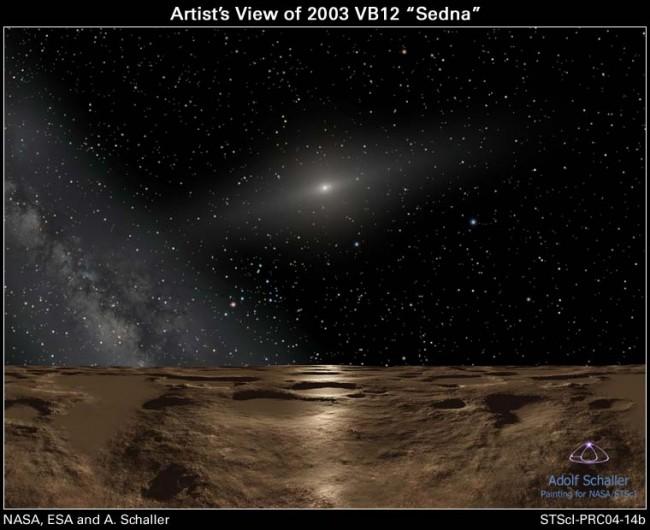 Artist&#8217;s_concept_of_the_Solar_System_as_viewed_from_Sedna 