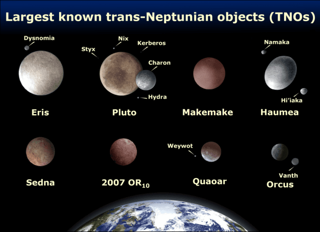 trans-neptunian-objects 