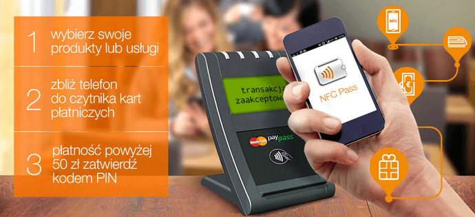 Płatności NFC Pass, czyli już drugi przepis, jak zamknąć w telefonie klasyczną kartę płatniczą – tym razem od Orange, mBanku i MasterCard