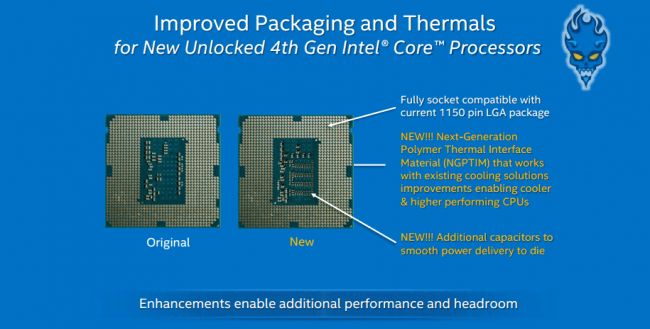 Intel Ulepszenia Termo 