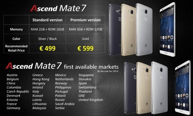 Huawei Ascend Mate 7 Cena 