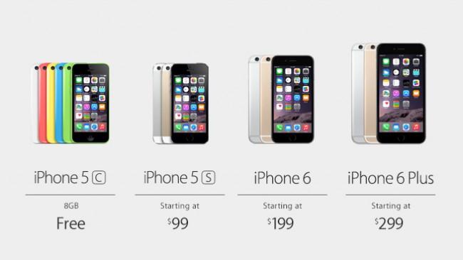 apple iphone 6 ceny 3 
