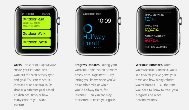 Apple Watch fitness, 4 