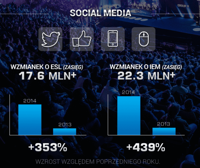 iem-2014-social-media 