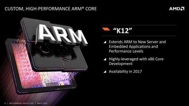 AMD K12 