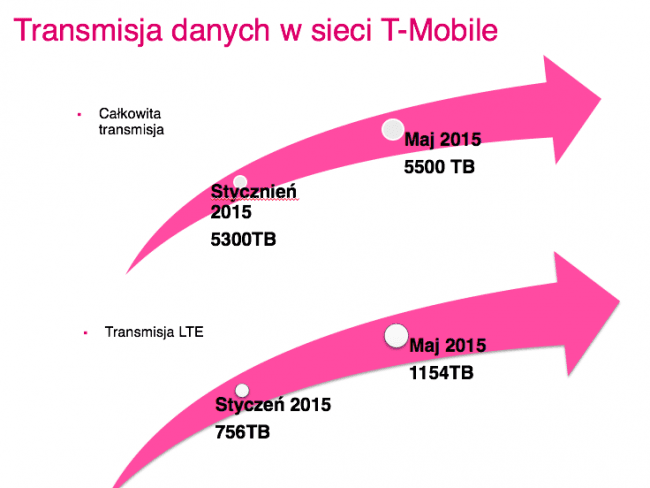 t-mobile-2 