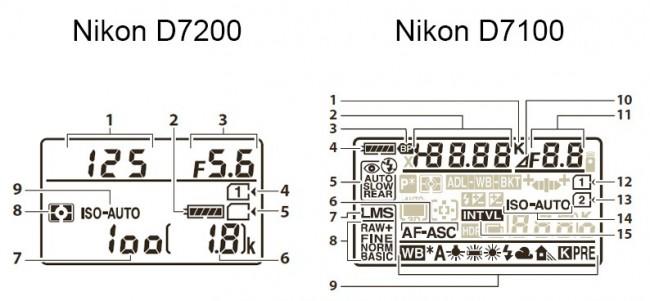 Nikon-D7200 12 