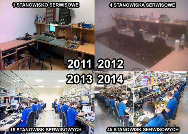napraw-laptopow-pl 