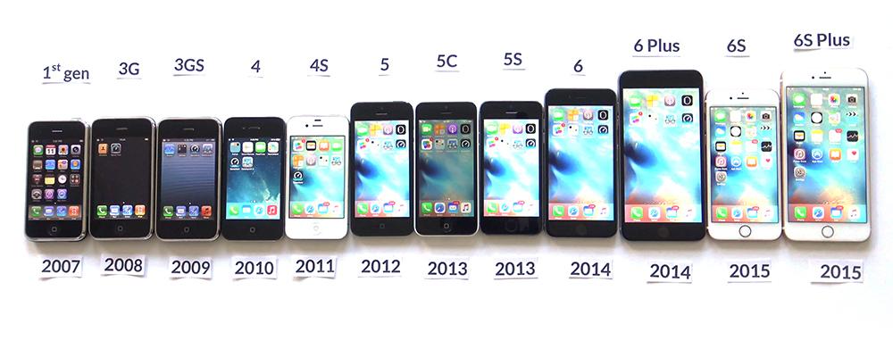 steve jobs iphone modele z lat 2007-2015 