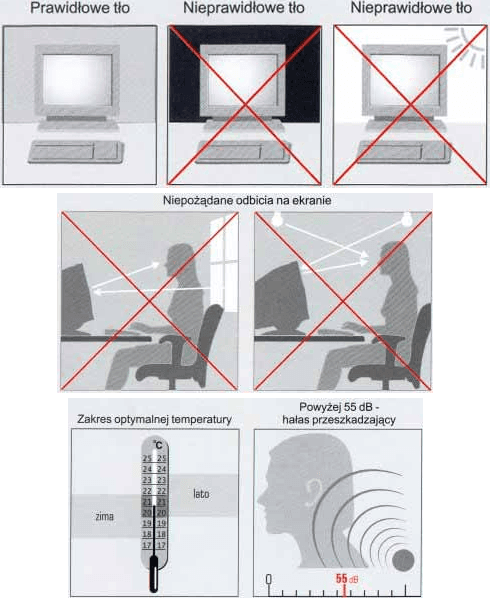 ergonomia-miejsca-pracy-monitor 