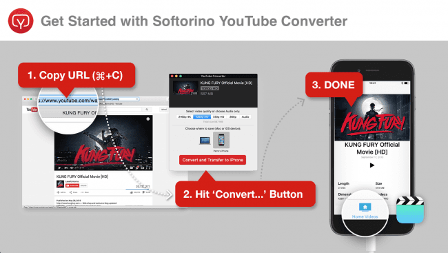 youtube-converter-softorino 
