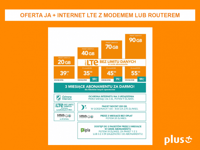 plus-internet-mobilny-lte-3 