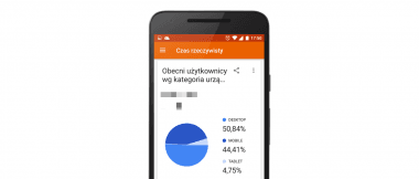 Zupełnie nowa aplikacja Google Analytics dla Androida