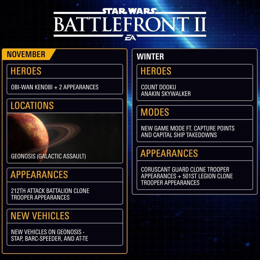 star wars battlefront 2 2018 roadmap wojny klonów class="wp-image-794590" 