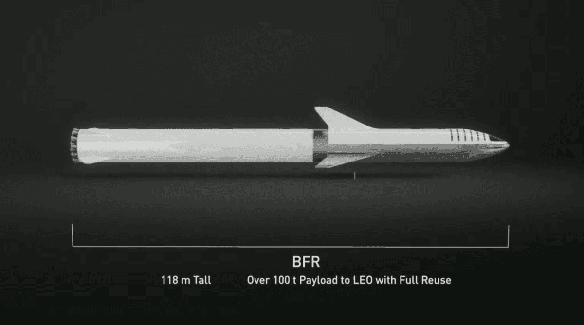 Rakieta BFR 