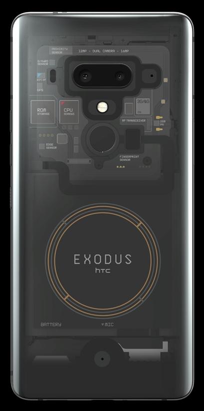 HTC Exodus 1 