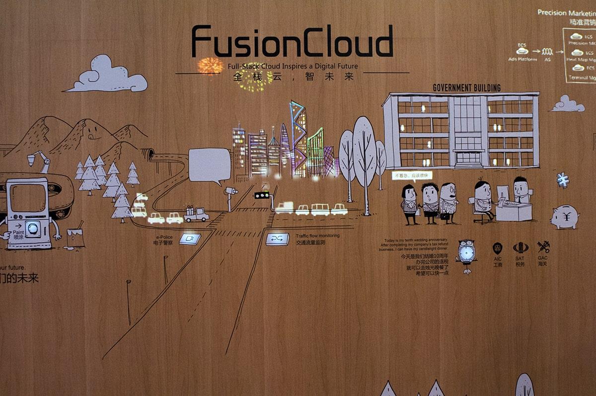 FusionCloud inteligentne miasto 